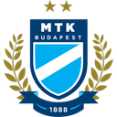 MTK Budapest U19 - U VS Gyori Eto U Result Today