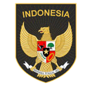Indonesia U23 - U VS Indonesia U Score Today