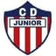 CD Junior de Managua U20 - Team Cd Junior De Managua U 345376 Schedule