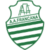 Francana Youth - Youth VS Guarani Sp Youth Score Today