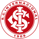 Internacional RS - Rj VS Internacional Rs Live Score