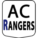 AC Rangers - Rangers VS Aigles Du Congo Live