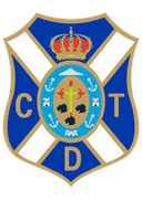 CD Tenerife Academia Panama - Panama VS Cosmos Fc Score