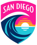 Waves FC - Rangers VS Waves Fc Live