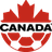 Canada U17 Women