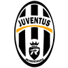 Juventus Huamachuco - Cajamarca VS Juventus Huamachuco Result