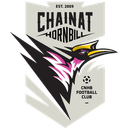 Chainat Hornbill FC - Fc VS Port Fc Score