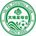 Wofoo Tai Po Women - W VS Tai Po Women Result Today