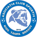 ACS Kids Tampa Brasov - Player Horia Popa 183245 346421 Football Live Score