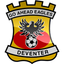 Go Ahead Eagles Reserve - U VS Go Ahead Eagles Reserve Sport
