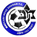 Maccabi Ahva Fureidis - Mashhad VS Maccabi Ahva Fureidis Score