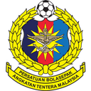 Armed Forces FC - Fc VS Armed Forces Fc Live Score Today