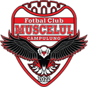 Muscelul Campulung 2022 U19 - U VS Kinder Braov U Score Today