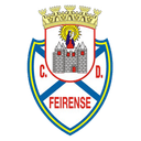 Feirense U19 - U VS Feirense U Result Today