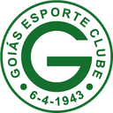 Goiás EC - Mg VS Gois Ec Score