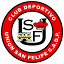 Union San Felipe (W) - W VS Cobresal Women Live