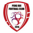 Beijing Pengrui - Club VS Beijing Pengrui Result Today