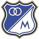 Millonarios - Club VS Millonarios Live Score Today