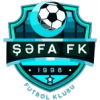 Safa Baku - Player M Guel 258072 365015 Live Result