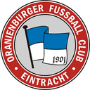 Oranienburger FC Eintracht - Eintracht VS Sg Union Klosterfelde Live Score