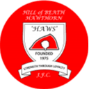 Hill Of Beath Hawthorn - Hawthorn VS Civil Service Strollers Fc Result