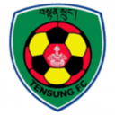 Tensung FC - Fc VS Tensung Fc Result Today