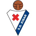 Eibar U19 - U VS Villegas U Result