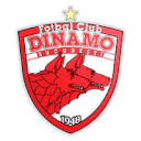 FC Dinamo 1948 - Player Acaragea 794625 301717 Football Live Score