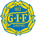 GIF Sundsvall - Brage VS Gif Sundsvall Result Today