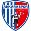 Ankaraspor FK - Fk VS Surfaspor Score Today