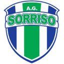 Gremio Sorriso U20 - U VS Gremio Sorriso U Result Today