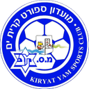 Kiryat Yam SC - Sc VS Hapoel Nof Hagalil Result Today