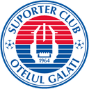 Otelul Galati Women - Women VS Otelul Galati Women Score
