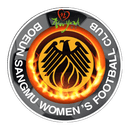 Boeun Sangmu (w) - Women VS Mungyeong Sangmu Wfc Live