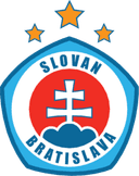 Slovan Bratislava - Kosice VS Slovan Bratislava Result Today