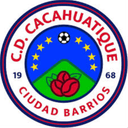 CD Cacahuatique Reserves - Reserves VS Zacatecoluca Fc Reserves Live
