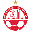 Hapoel Beer Sheva - Sheva VS Sderot Result Today