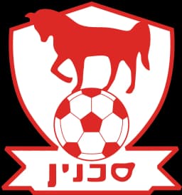 Hapoel Bnei Sakhnin FC - Player E A Abaid 194356 303852 Live Score Today