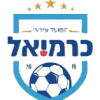 Hapoel Ironi Karmiel - Tikva VS Hapoel Ironi Karmiel Score Today