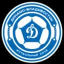 Dinamo Vladivostok - Vladivostok VS Fk Kaluga Result Today