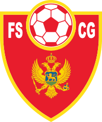Montenegro U17 - Player Tomas Durovic 946457 314030 Live