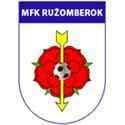 Ruzomberok B - Filakovo VS Ruzomberok B Result