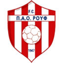 Rouf FC - Smyrnis VS Rouf Fc Result