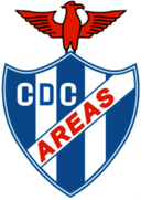 CD Cultural Juva - Juva VS Club Deportivo Sur Car Live Score Today