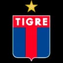 CA Tigre U20 - U VS Independiente Rivadavia U Live Score Today