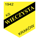 KS Wieczysta Krakow - Lodz VS Ks Wieczysta Krakow Sport