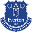 Everton - Burnley VS Everton Score