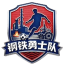 Panzhihua Team - Team VS Panzhihua Team Live Score