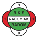 Radomiak Radom II - Ii VS Radomiak Radom Ii Sport