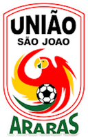 Uniao Sao Joao Youth - Youth VS Uniao Sao Joao Youth Live Score Today